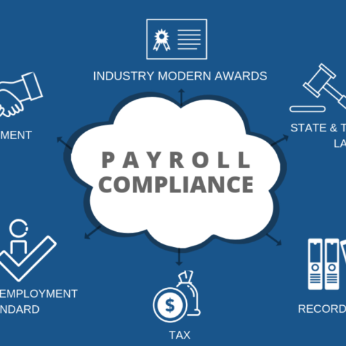 Accuracy & Compliance​